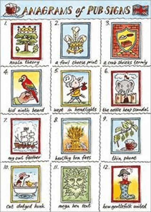 Pub Anagrams B022